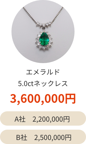 エメラルド5.0ctネックレス3,600,000円