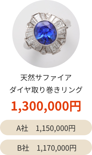 エメラルド5.0ctネックレス1,300,000円