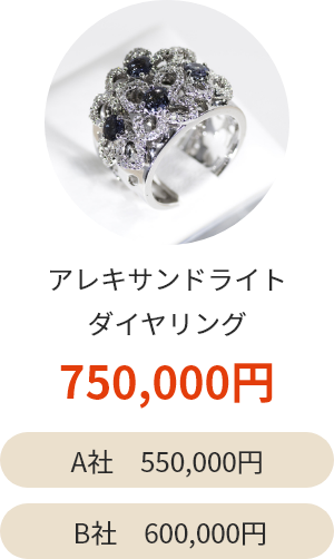 エメラルド5.0ctネックレス3,600,000円