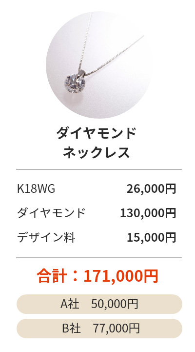 Pt900 エメラルドダイヤ取り巻きリング261,000円