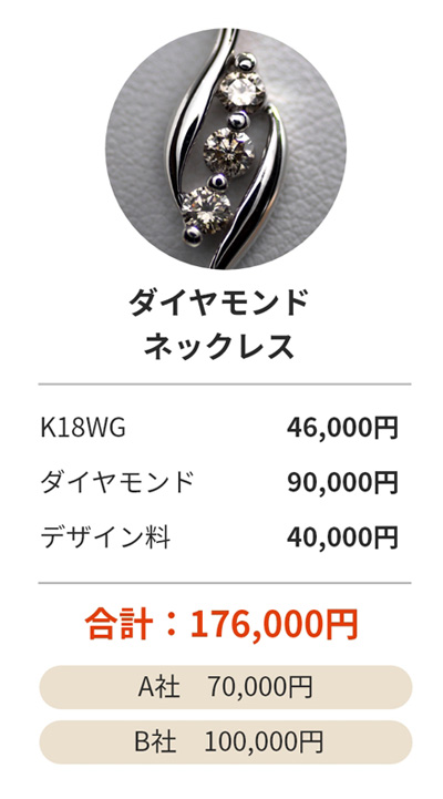 K18WG タンザナイトデザインペンダントトップ101,000円